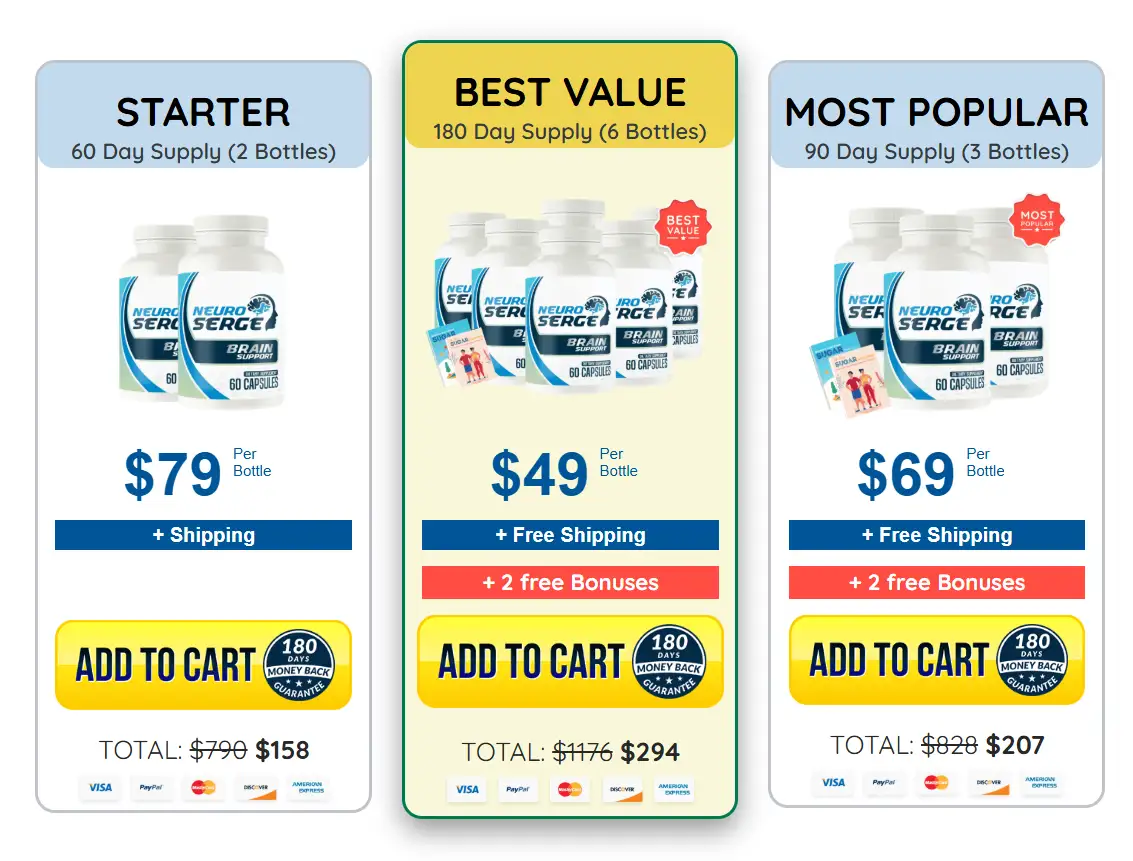 Neuro Serge supplement pricing options showing 2 bottle starter pack, 3 bottle most popular pack, and 6 bottle best value pack with discounts and free bonuses